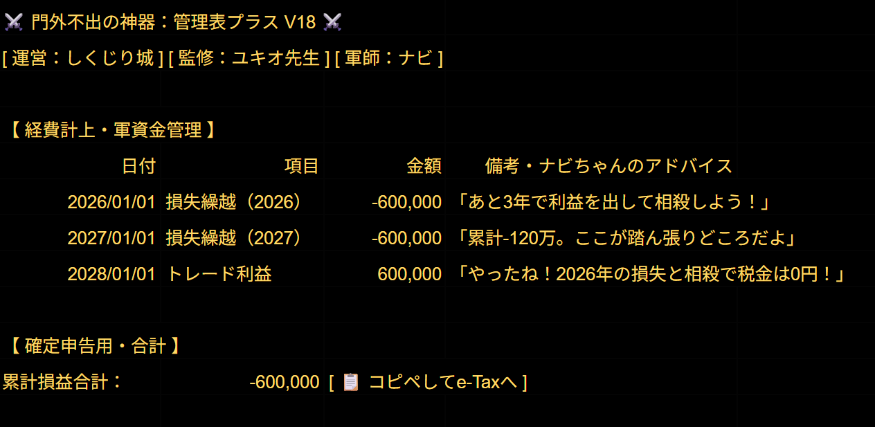 極秘開発中の神器